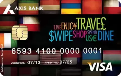 Axis Bank Multi-Currency Forex Card