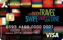 Axis Bank Multi-Currency Forex Card