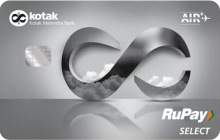 Kotak Air+ Credit Card